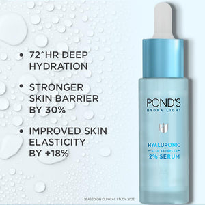 POND'S Hydra Light hyaluronic acid complex 2% Serum for 72 Hr Deep Hydration 28ml