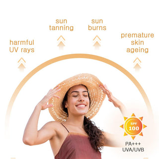 BB PLUS Sun Screen SPF 100 - 50g